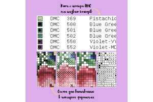 Дизайн (схема для вишивання) "Rose and violets (Троянда та фіалочки)" EP003